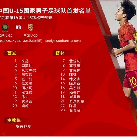 中国U15vs意杯：机遇与挑战
