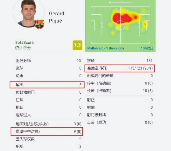 皮克：当教练从来不是我的志向；梦想带领FC安道尔升入西甲