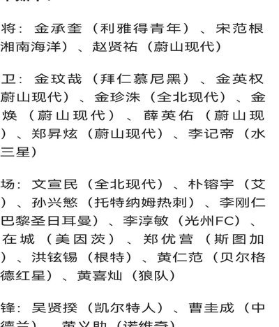 国足衰退：世界杯转播权成焦点