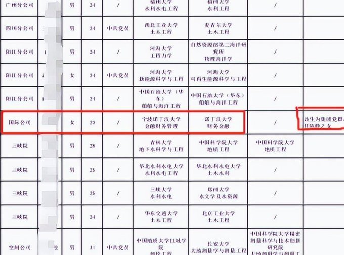 硕指导还是有点东西的