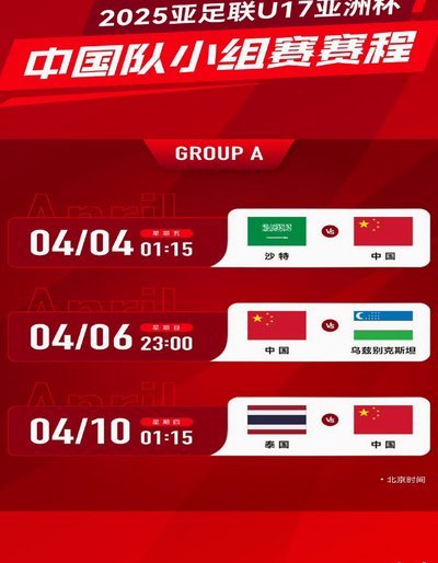 中国U17亚洲杯逆袭晋级世界杯