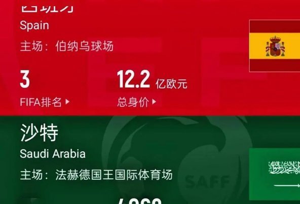 西班牙近8次对阵比利时7胜1平保持不败，历史12胜5平5负占优