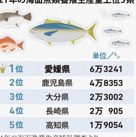 西班牙六场零封创纪录，世界杯历史首队