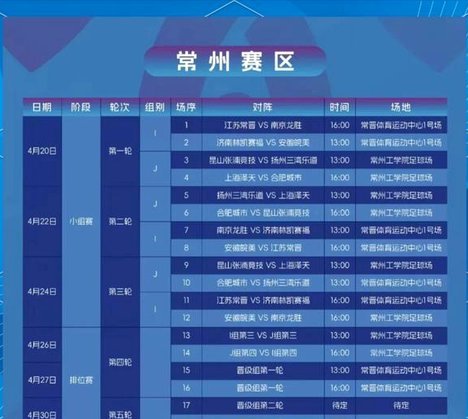 中冠总决赛：江苏常晋PK广东晨星