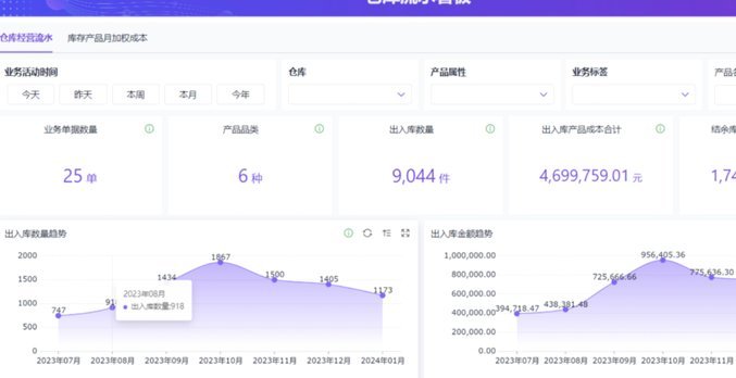 董路足球小将的辉煌战绩与启示