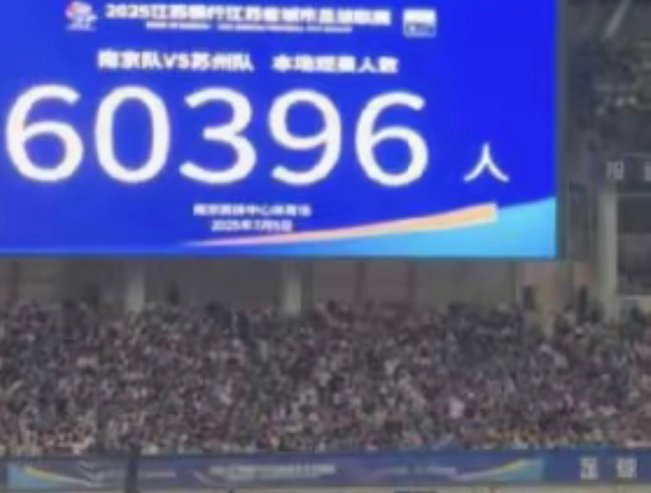 2026国内足球上座排行：本周末东北超大连队排名第6