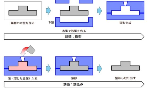圣何塞地震和明尼苏达的比赛尾声，一位baby闯入了球场