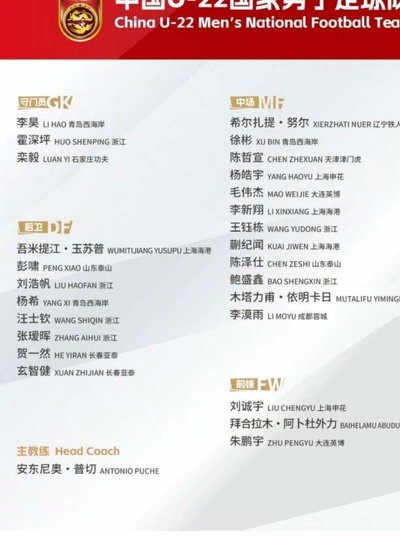 U23国足亚运名单出炉 王钰栋徐彬领衔 超龄球员助力