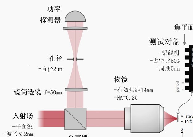 范戴克：利物浦压的太上有时中场会被打穿，要知道何时上抢